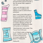 This page is bordered by various splints and braces, neck, lower back, finger, wrist, thumb, knee, and ankle braces to be specific. The text in the middle reads: “The difference between hypermobility and hypermobility spectrum disorder is that the disorder label is applied to cover pain. I don’t write that down to reify diagnosis, but to emphasize the relevance of pain to constructions of embodiment. When I hold my body within specific limits, it is not because I don’t love to transcend the limits of normal range of motion, but because when I do, my tendons and ligaments let joints slide out of place, damaging cartilage. My muscles spasm, straightening my spine until my neck curves backwards. These braces don’t hold me back. They free me from further pain. I’m not trying to make my body legible, or protect my ability to work or fuck or be “ok.” I’m trying to celebrate the pleasure of feeling held. Feeling safe.”