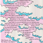 Clouds with blue shadows on a pink sky. Between the clouds is text, reading: “Jules Gill-Peterson writes about the “rigid medical model” of “binary normalization” that transmedicalism sees as the cure for ambiguous bodies like mine. (Histories of the Transgender Child, 4) The medical establishment sees in white trans kids’ bodies a “plasticity” that can be made to fit in, to pass. Gill-Peterson sees in that “plastic potential...the raw material of [the] medical foundation” of the “sex and gender binary.”(4) I’m 27 but my crap collagen means I don’t look it so doctors look at my too-soft and white skin and while they can’t cure my genetic disorders, they try to “fix” my genderfluidity and my non-reproductive queer desire by telling me I’m “too young” to want to be sterilized even though childbirth is not safe for me and neither is keeping my cancer prone reproductive system. Ellen Samuels calls this “being a crip vampire,” writing that it “spins me back into that whirlpool of time travel. I look 25, feel 85, and just want to live like the other 40-somethings I know. I want to be aligned, synchronous, part of the regular order of the world.”(Six Ways of Looking at Crip Time) I get that. I want that for time. But I’d pick crip vampire for my gender a million times before I’d try to pass.